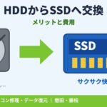 【磐田・藤枝】パソコンを快適に！HDDからSSDに交換するメリットと費用